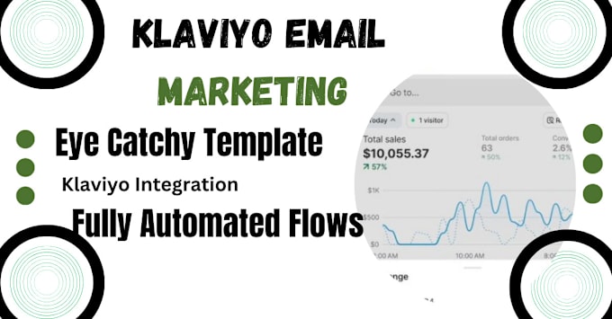 Gig Preview - Set up ecommerce email marketing flows in klaviyo