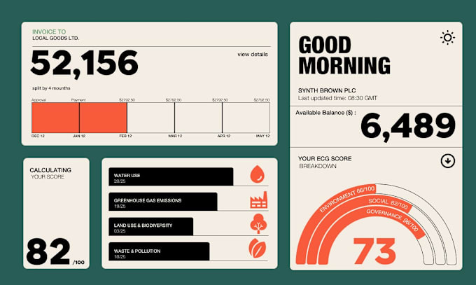 Gig Preview - Do data visualization with infographics