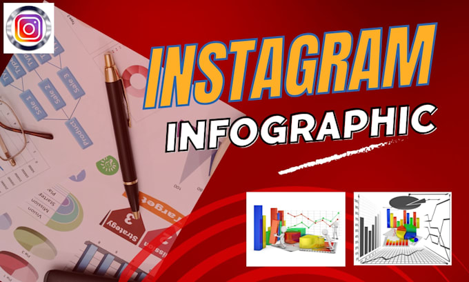 Bestseller - design instagram infographics and instagram post