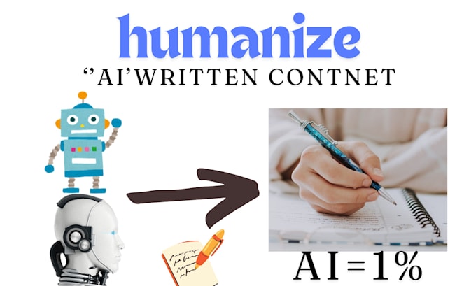 Gig Preview - Humanize your chatgpt,ai content to human blog articles,