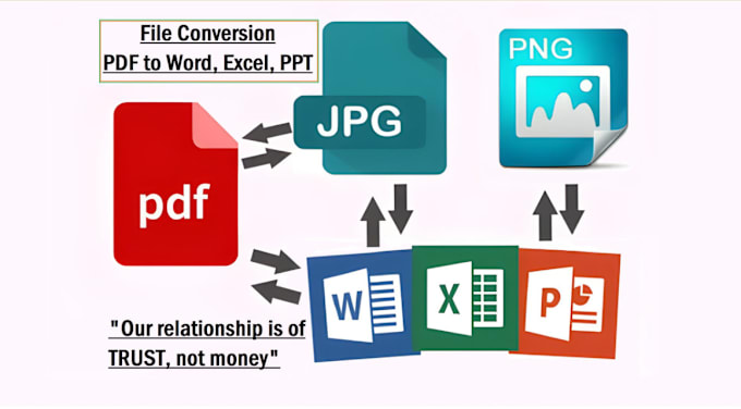 Gig Preview - Convert pdf to excel or word