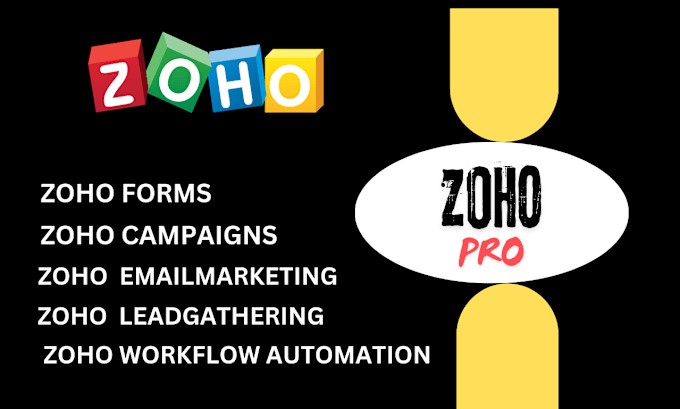 Gig Preview - Do zoho CRM setup , customization, automation and integration