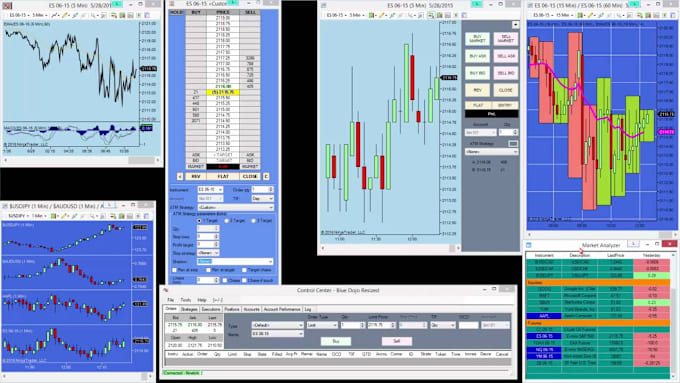 Gig Preview - Build your ninjatrader 8 strategy coder with tradingview pinescript nth8 tools