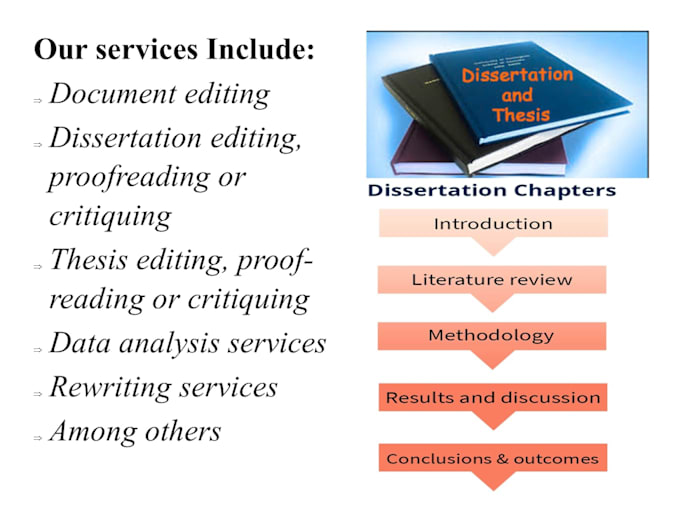 Gig Preview - Edit, proofread, and criticize your dissertation or thesis among other services