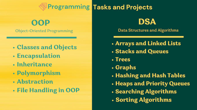 Gig Preview - Develop solutions for dsa and oop in cpp,c,csharp, python,java