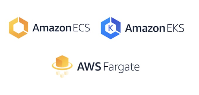 Gig Preview - Deploy your application on AWS ecs fargate with scaling