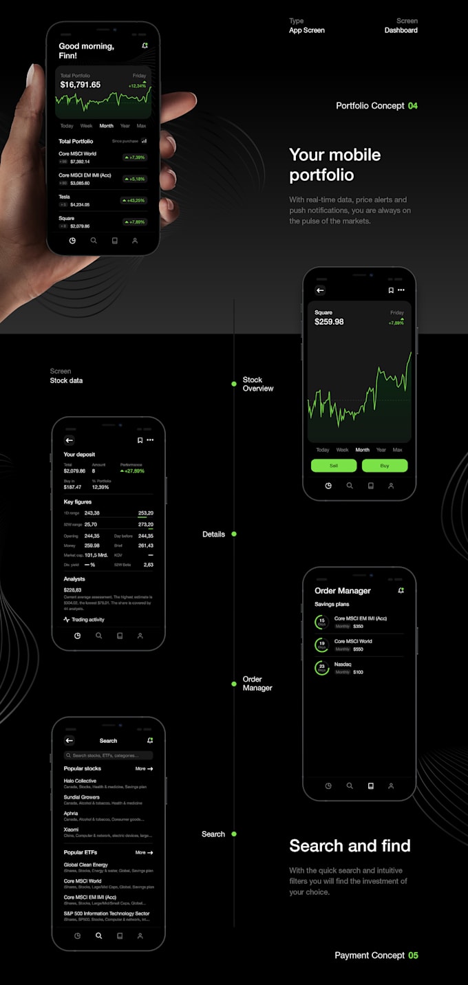 Gig Preview - Develop stock trading app forex trading app crypto trading app trading website