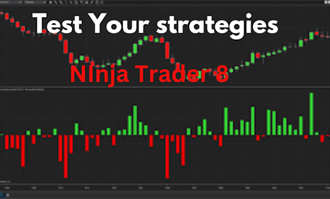 Gig Preview - Create your developer for ninjatrader 8 tool , nt8 tool, tradingview, ctrader