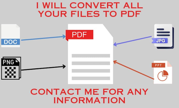 Gig Preview - Convert your files to PDF