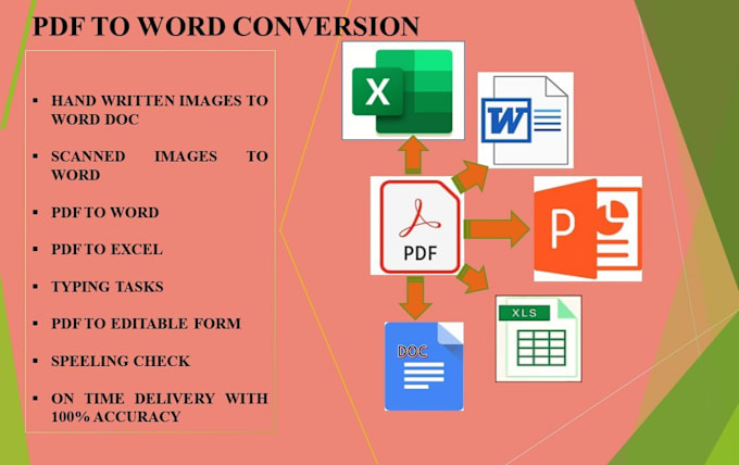 Gig Preview - Convert pdf to word