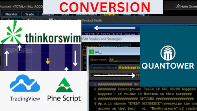 Gig Preview - Convert thinkorswim script to tradingview pinescript, quantower or vice versa