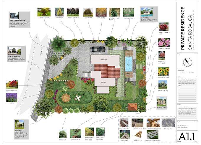 Gig Preview - Do captivating garden backyard landscape design as a landscape architect