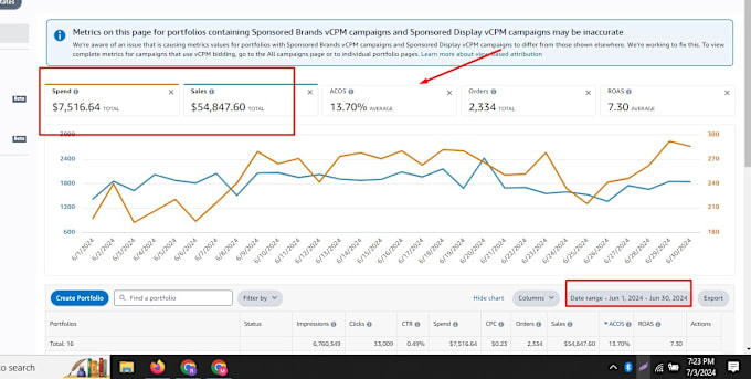 Gig Preview - Setup and optimize your amazon PPC advertising campaigns