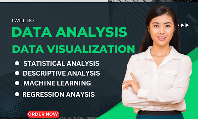 Gig Preview - Do data analysis and visualization task using python and r programming