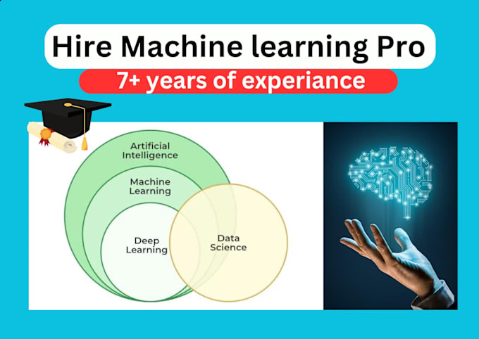 Gig Preview - Do data science projects with machine learning and deep learning in python or r