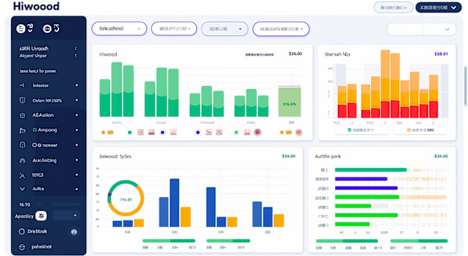 Gig Preview - Do interactive excel dashboard and powerbi dashboard to inside visualization