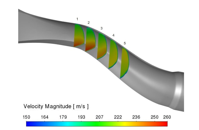 Gig Preview - Use ansys tools for cfd analysis