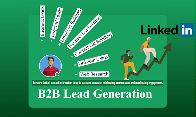 Gig Preview - Provide b2b lead generation using linkedin sales navigator