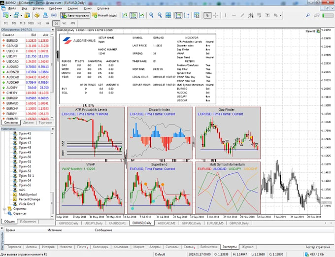 Gig Preview - Make mt4 mt5 expert advisor, indicator, forex trading bot,forex eas, trading bot