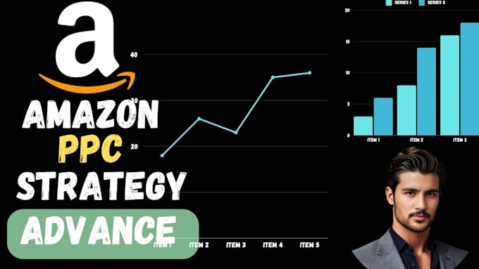 Gig Preview - Amazon PPC ads campaigns, sponsored ads