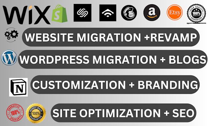 Gig Preview - Migrate clone backup edit connect domain website migration wordpress wix shopify