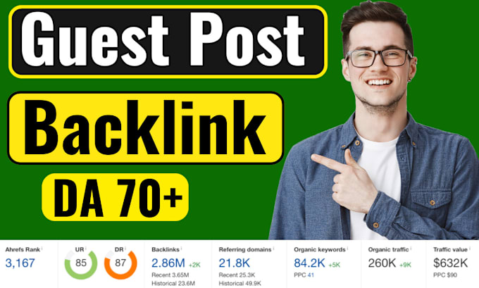 Gig Preview - Do guest posts on high da sites with contextual backlink