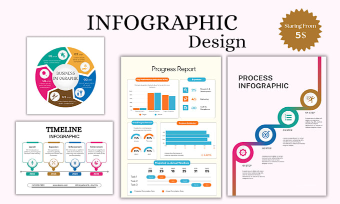 Gig Preview - Create a creative infographic in 24 hour