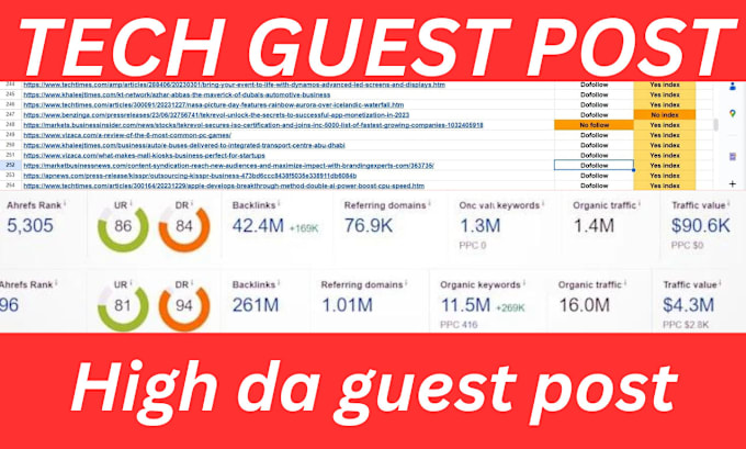 Bestseller - do tech guest post, link building, high da  guest post