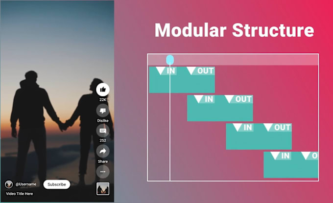 Gig Preview - Edit and optimize your youtube shorts and instagram reels