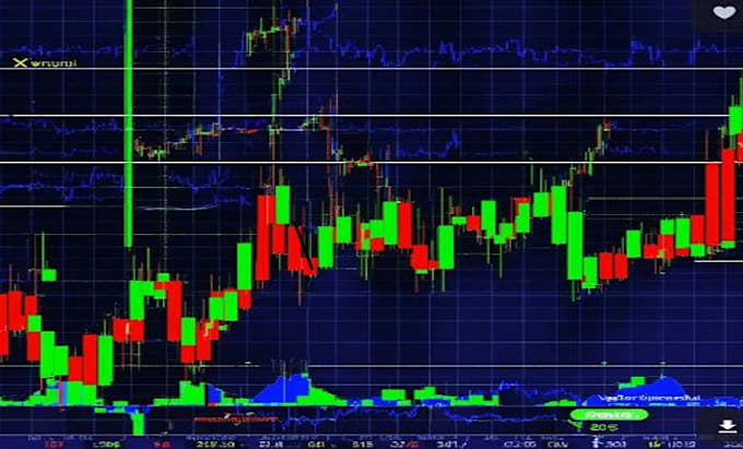 Gig Preview - Do captivating forex trading video, crypto video for youtube, instagram reels