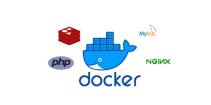 Gig Preview - Dockerize your PHP application for seamless deployment