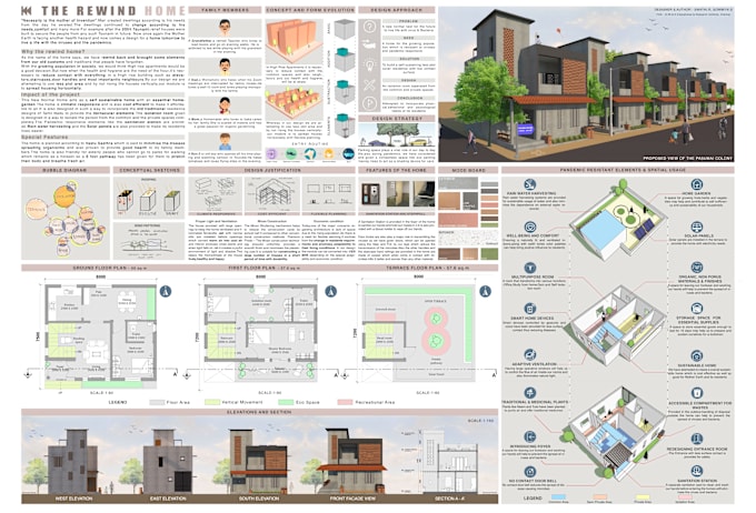 Gig Preview - Design architectural presentation board or poster