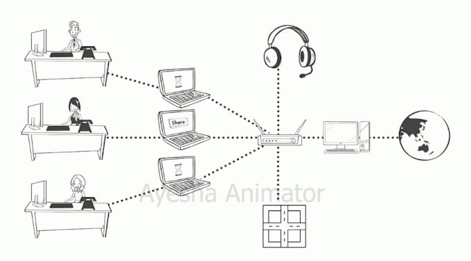 Gig Preview - Create whiteboard animation video