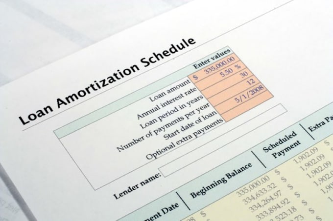 Gig Preview - Prepare loan and debt amortization schedule, lease schedule, loan calculator