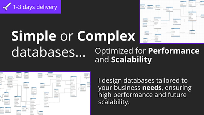 Bestseller - design your system database