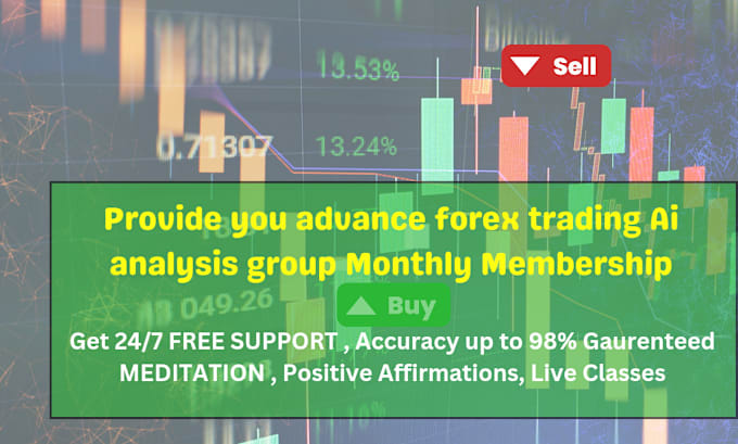 Gig Preview - Provide you advance forex trading ai analysis