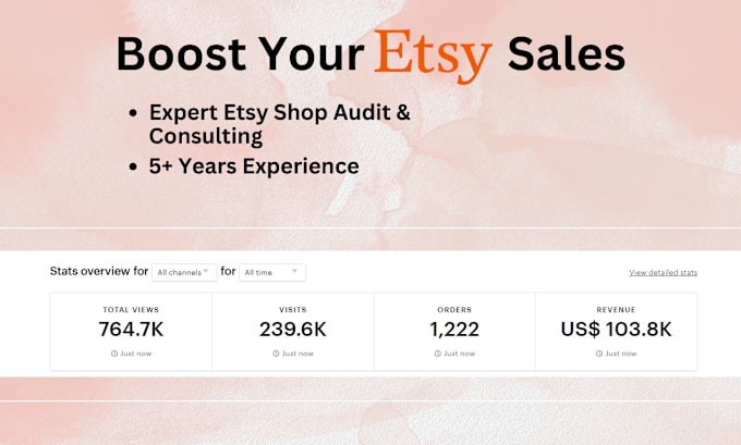 Gig Preview - Boost your etsy sales with expert consulting services