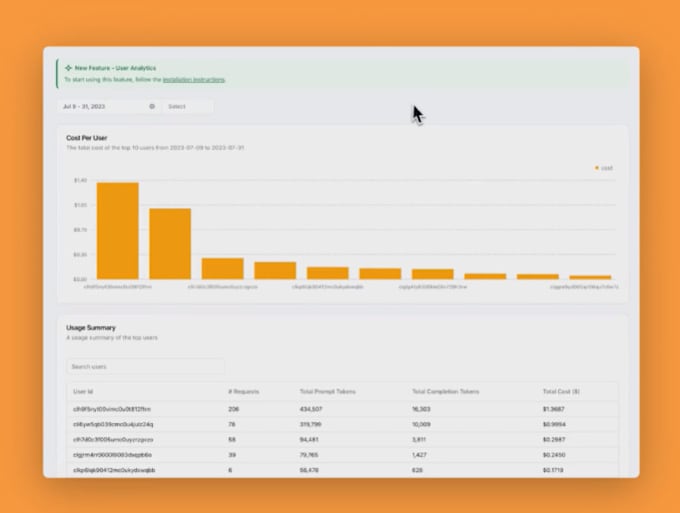 Gig Preview - Integrate realtime usage and monitoring of your ai apps on the dashboard