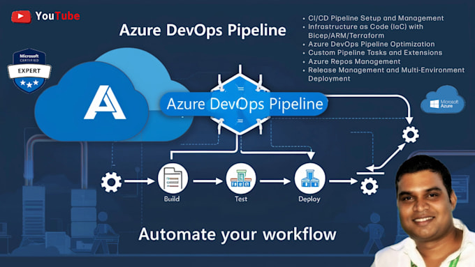 Gig Preview - Automate your devops workflow with azure cicd pipelines