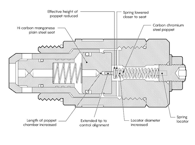 Gig Preview - Illustrate patent drawing, patent drafting, utility design patent drafting 2d 3d