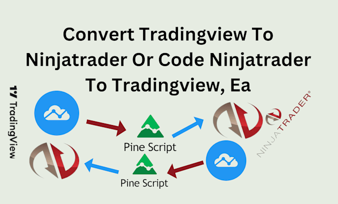 Gig Preview - Convert tradingview to ninjatrader or code ninjatrader to tradingview, ea