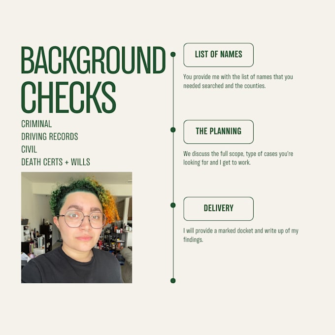 Gig Preview - Do criminal background checks, civil records, and vital searches