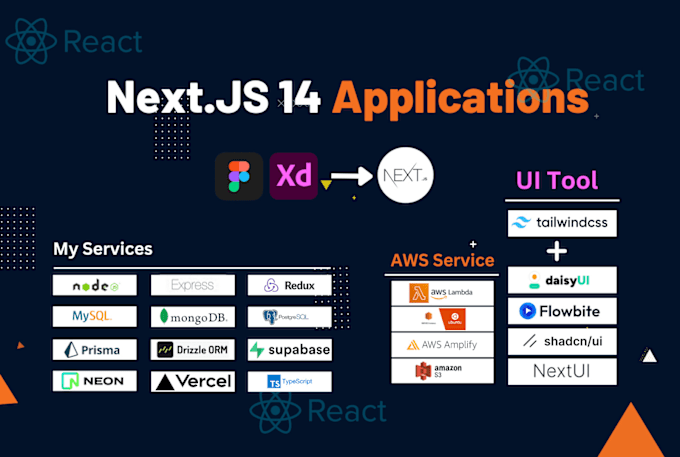 Gig Preview - Develop full stack react js,next js and tailwind css website