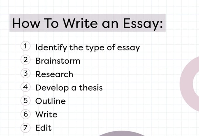 Bestseller - essay writing and assignment