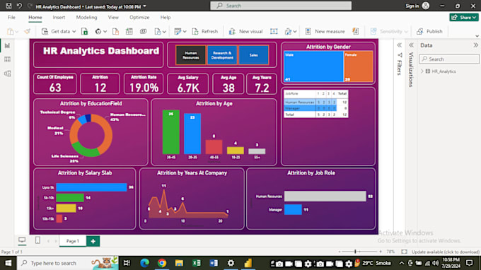 Gig Preview - Design and build interactive power bi dashboards