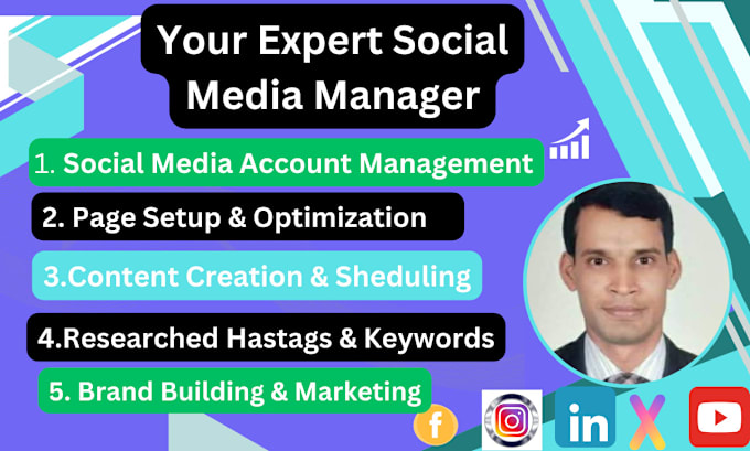 Gig Preview - Be your professional expert social media manager