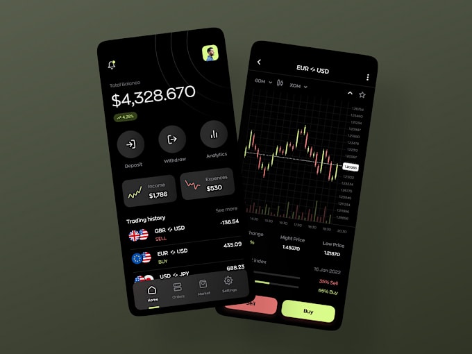 Gig Preview - Develop trading apps forex trading app crypto trading app