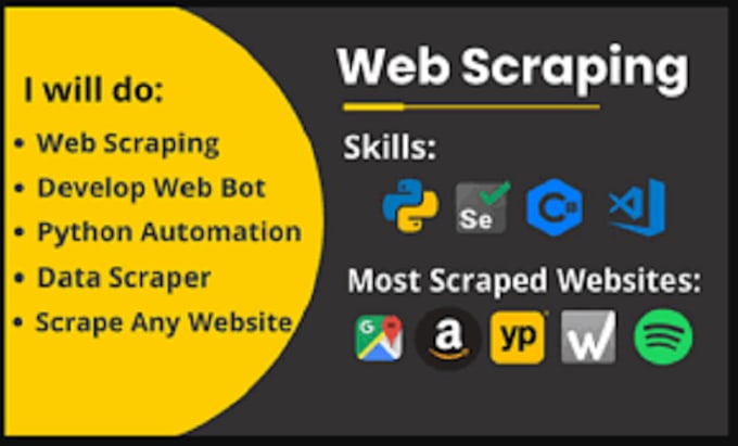 Gig Preview - Create custom automation bot, data scraping, web scraping using phyton