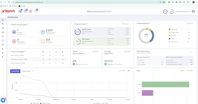 Gig Preview - Sms marketing on launch control, batchleads, smarter contact