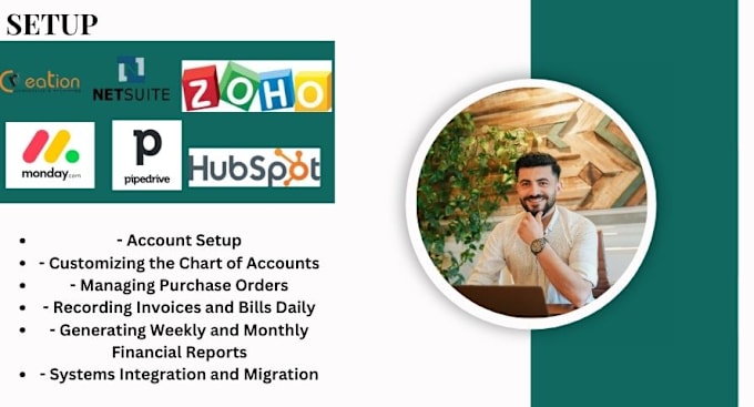 Bestseller - setup monday crm pipedrive zoho crm salesforce starter hubspot netsuite creation